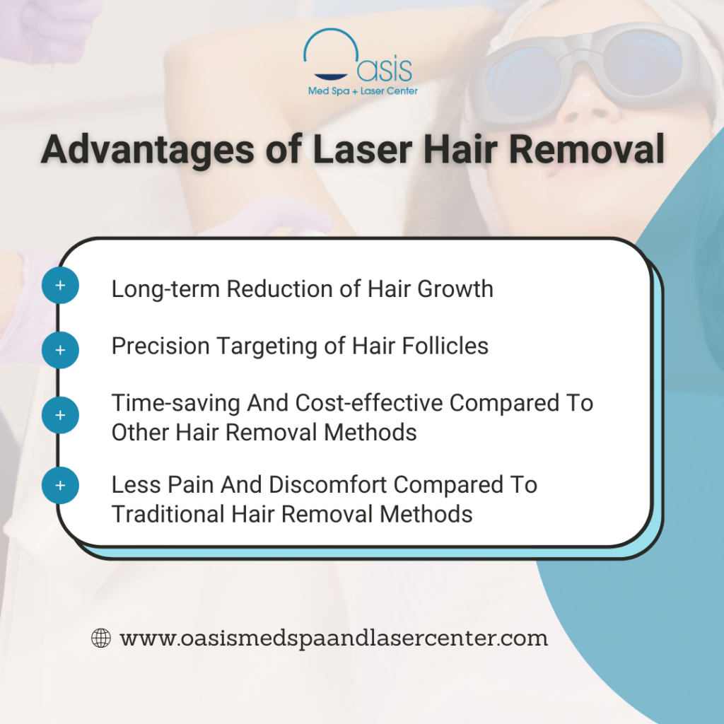 Laser Hair Removal in Dallas, TX: Everything You Need to Know