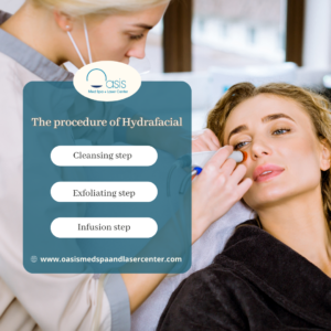 The procedure of Hydrafacial in Dallas, TX 
