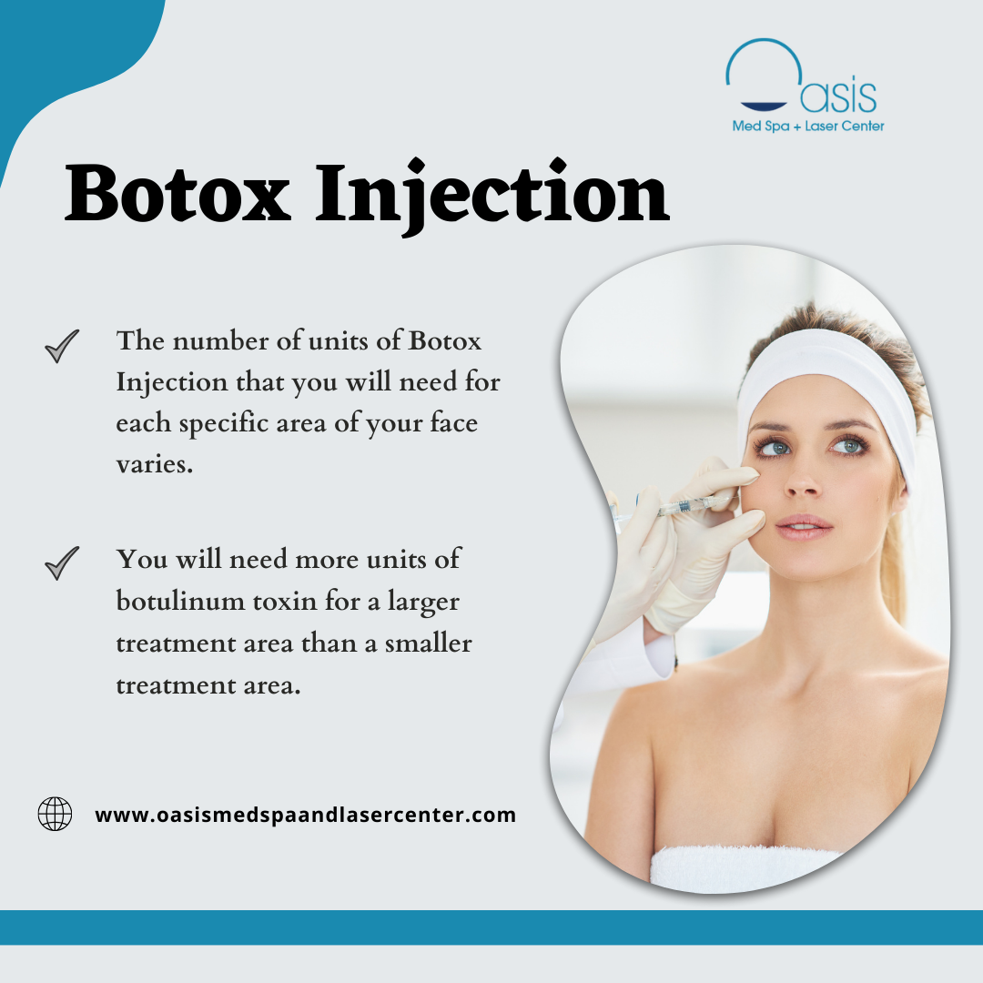 How Many Units of Botox Do I Need? Dallas, Tx