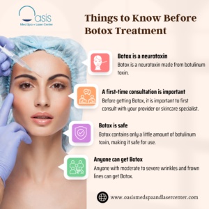 Things to Know Before Botox Treatment