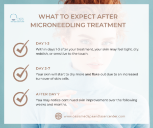 What to Expect After Microneedling Treatment