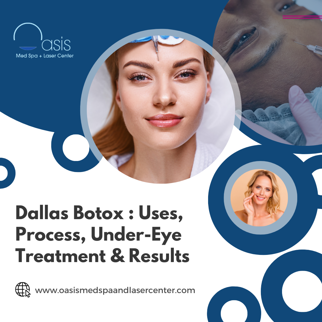 Dallas Botox Uses, Process, Under-Eye Treatment & Results