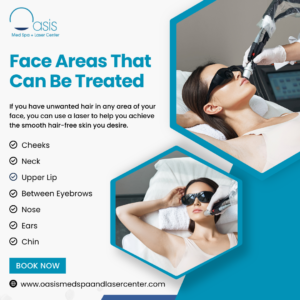 Face Areas That Can Be Treated