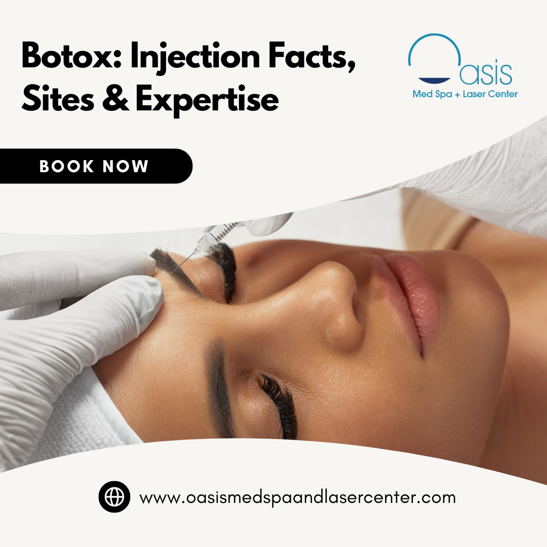 Botox Injection Facts, Sites & Expertise