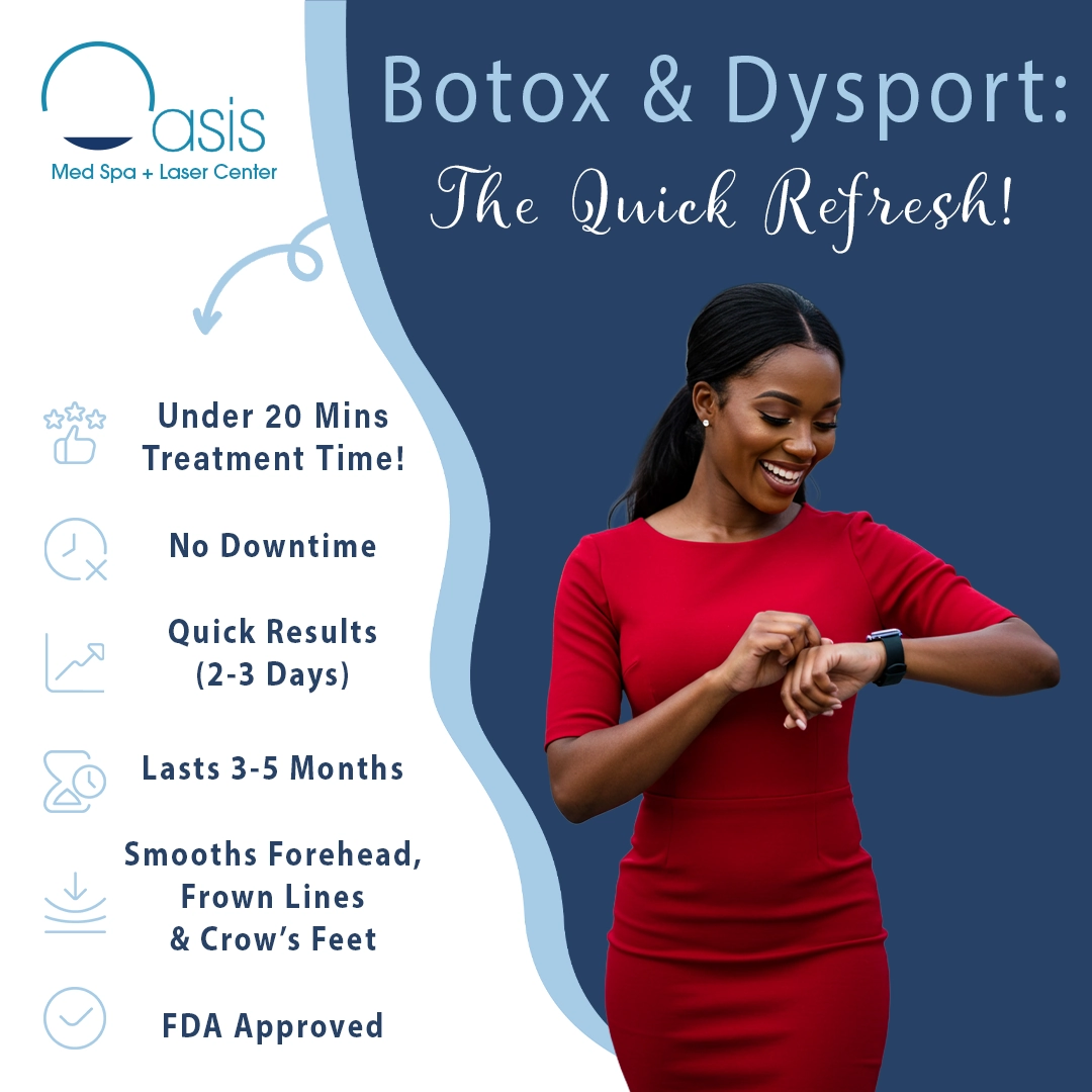 Botox & Dysport