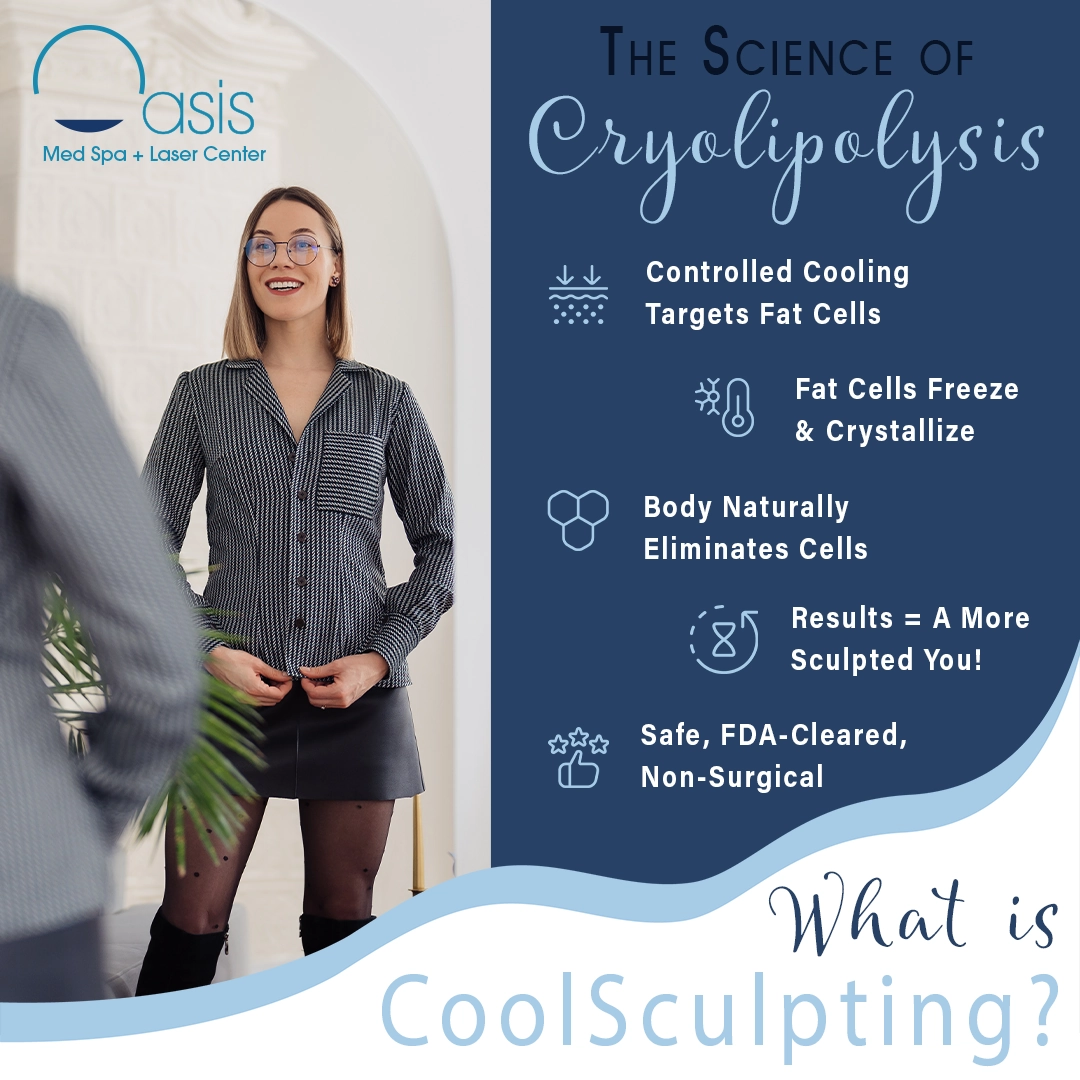 What is Coolsculpting? The science of cryolipolysis.