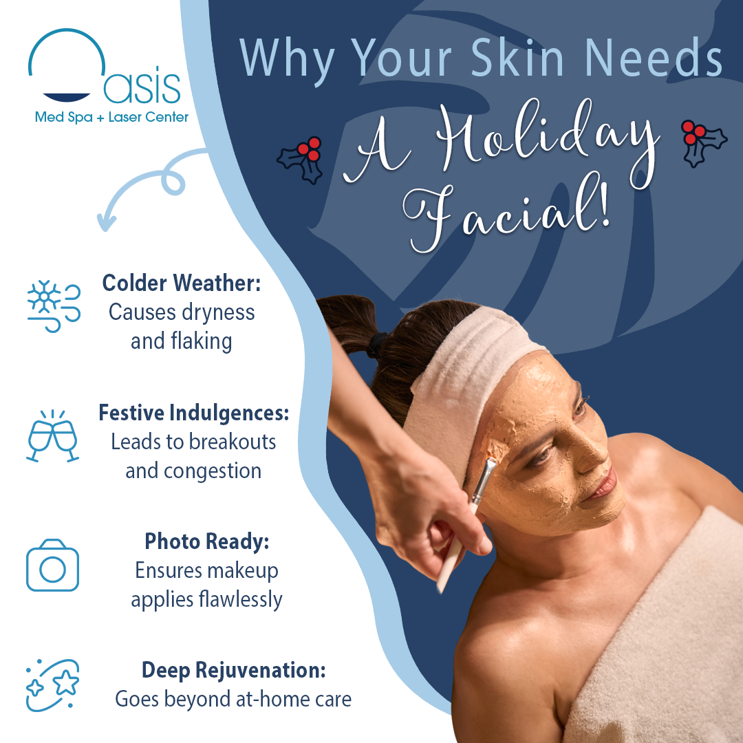 Holiday Facial
