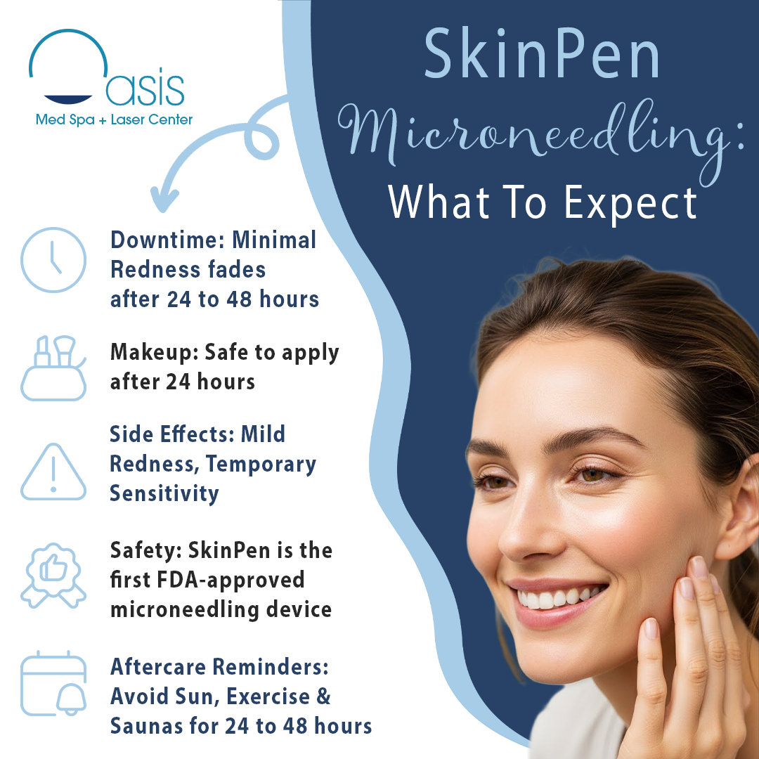 SkinPen microneedling information and guidelines.