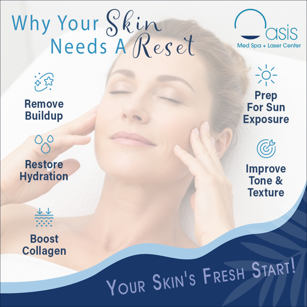 Why Your Skin Needs a Reset | Facial Benefits & Skin Rejuvenation Relaxed woman receiving facial treatment illustrating benefits like hydration, collagen boost, and improved skin tone