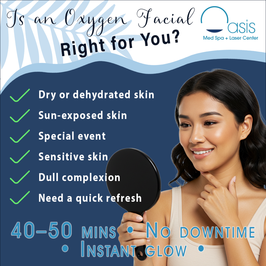 Graphic promoting Oxygen Facials featuring a smiling woman holding a mirror. The design highlights who benefits most from the treatment, including those with dry or dehydrated skin, sun-exposed skin, sensitive skin, dull complexion, or anyone preparing for a special event. It also emphasizes a 40–50 minute treatment, instant glow, and no downtime.