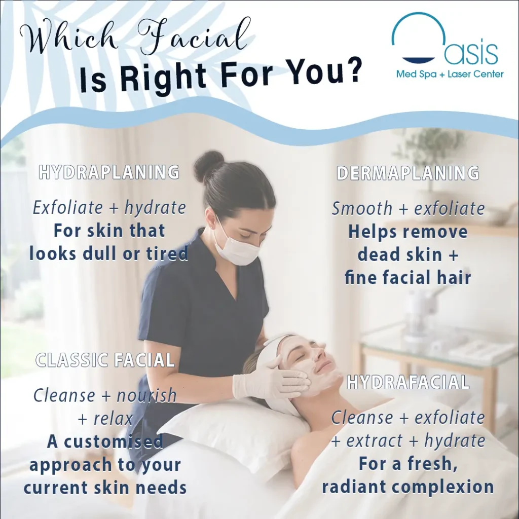 A aesthetician wearing a face mask and white gloves performs a facial treatment on a client lying down with a white headband at Oasis Med Spa.